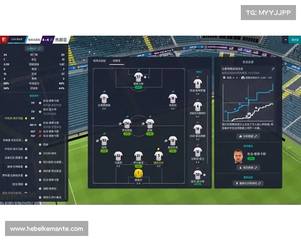 如何充分发挥FM联赛模式的优势提升游戏体验和管理技巧