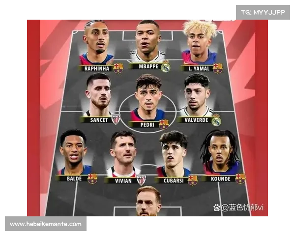 如何评定西甲历史最佳阵容的标准与依据探讨