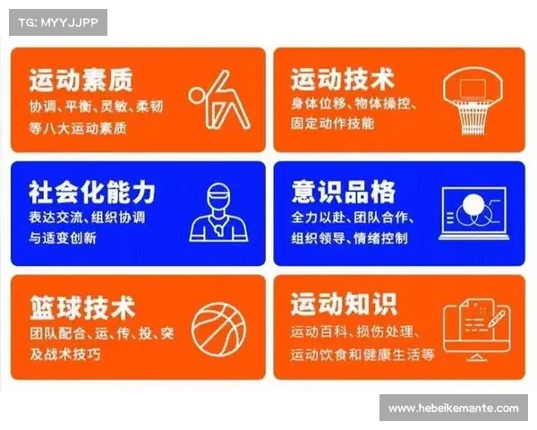 如何通过科学训练与心理辅导全面培养年轻球员提升竞技水平