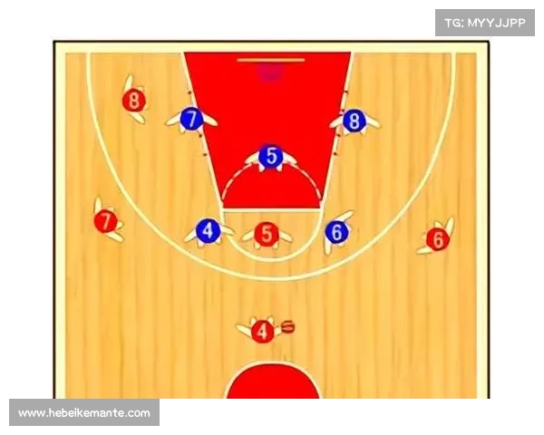 布克比赛录像分析：揭示成功防守策略与应对技巧的关键要素